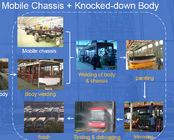 중국 전기 버스 샤시, 전기 버스 신체, 버스 조립체 라인